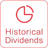 Historical Dividends